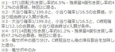 ガルパン最終章　注釈