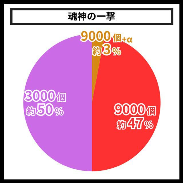 デッドマウント・デスプレイ