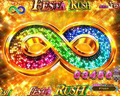 eまわるん超ワープ ギンギラパラダイス VIVA FESTA　スペック