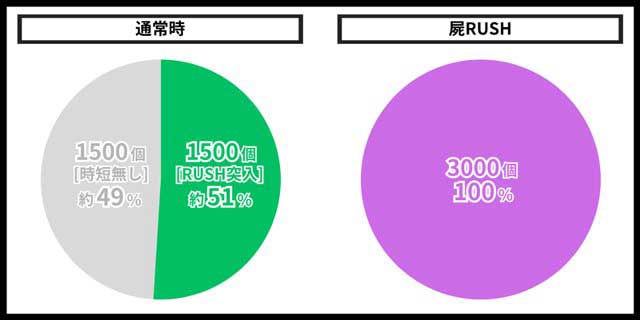 デッドマウント・デスプレイ