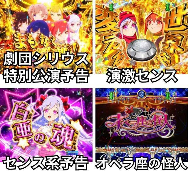 注目演出_eワールドダイスター