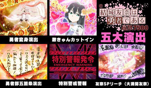e結城友奈は勇者である～極限7500～　演出