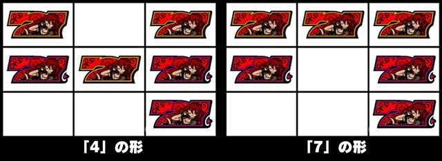 戦国コレクション6 設定推測