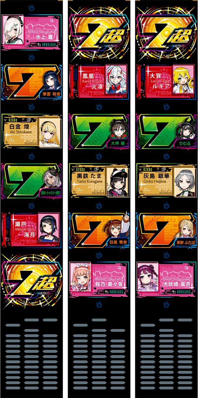 電音部　スペック