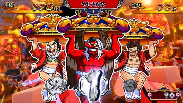 やじきた道中記参る!　スペック
