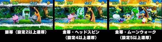 ケロット5 設定判別
