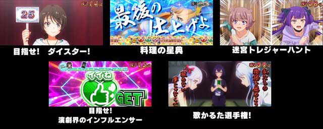 スロット ワールドダイスター　演出