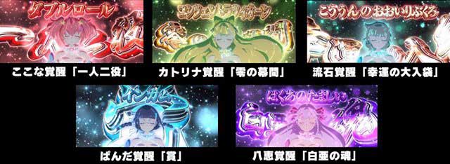スロット ワールドダイスター　演出