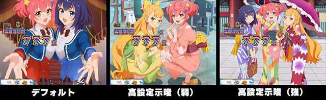 スロット ワールドダイスター　演出