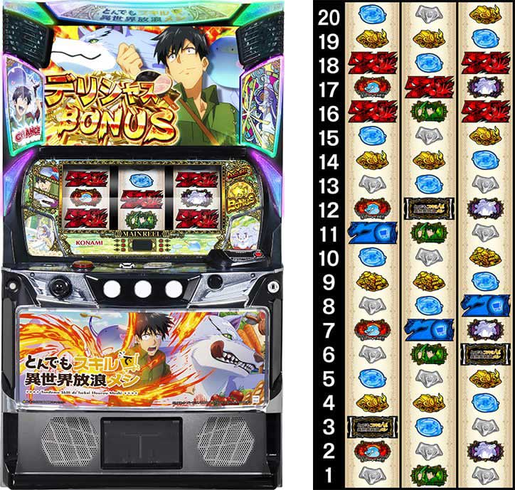 スマスロ とんでもスキルで異世界放浪メシ　筐体画像