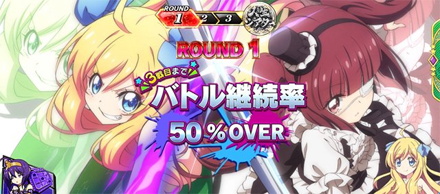 邪神ちゃん　スペック