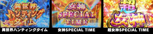 とんでもスキルで異世界放浪メシ　演出