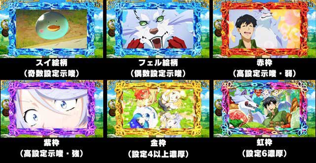 とんでもスキルで異世界放浪メシ　演出