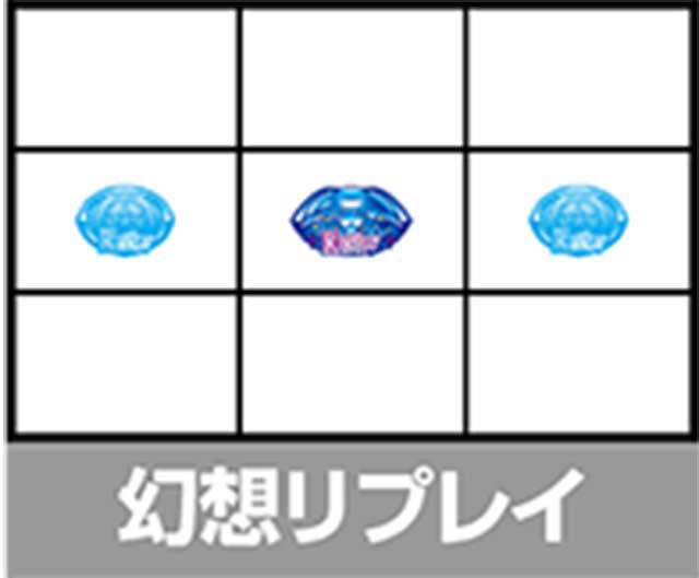 とある魔術の禁書目録2 演出