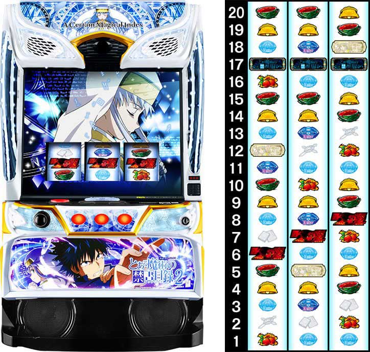 スマスロ とある魔術の禁書目録2 筐体画像