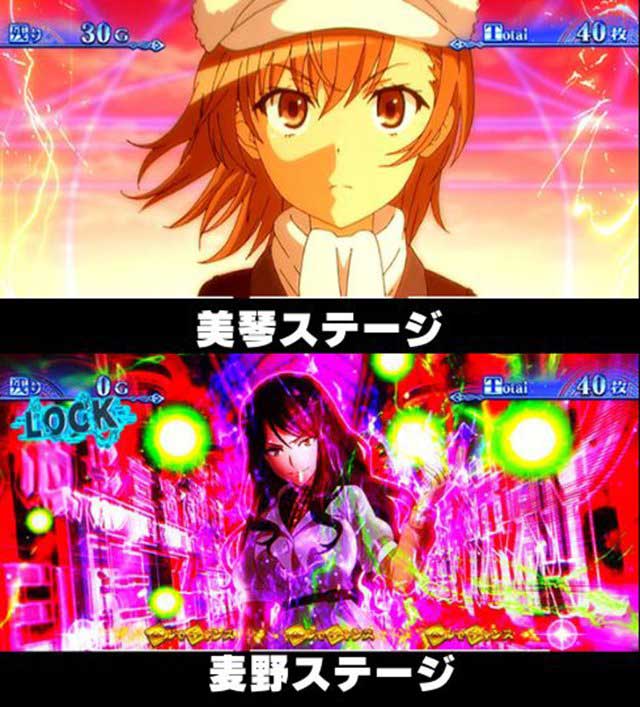 とある魔術の禁書目録2 演出