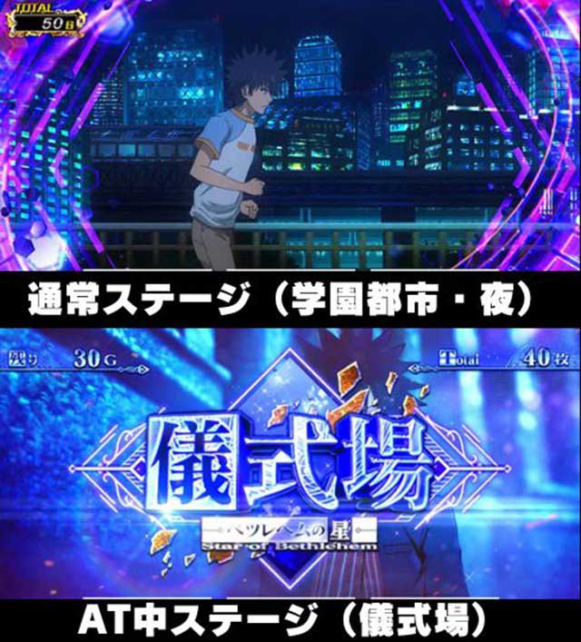 とある魔術の禁書目録2 演出