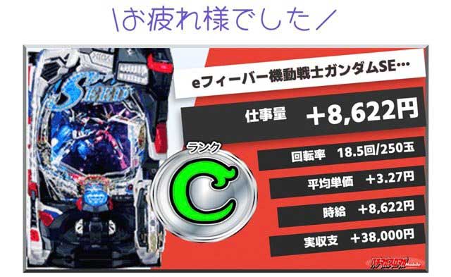 ガンダムSEED
