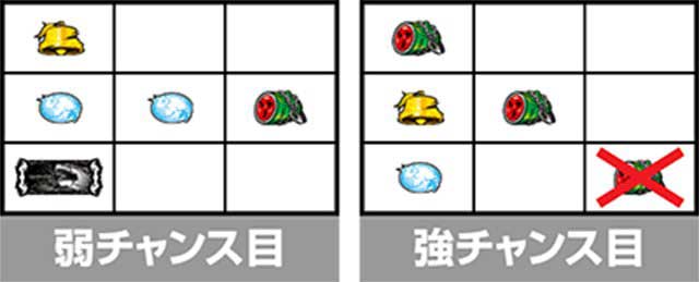 喰霊-零-Re　スペック