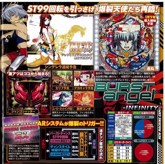 CRバーストエンジェル2