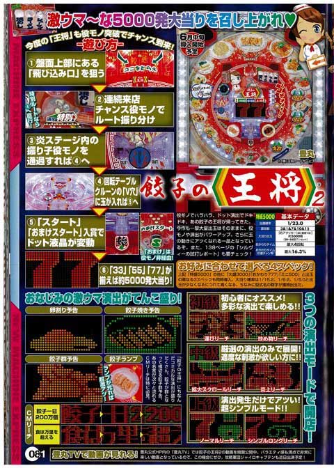 CR餃子の王将2