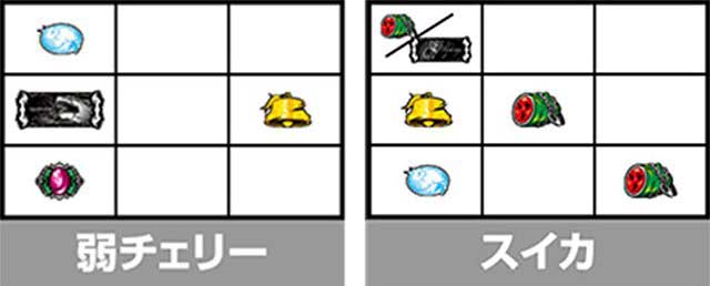 喰霊-零-Re　演出