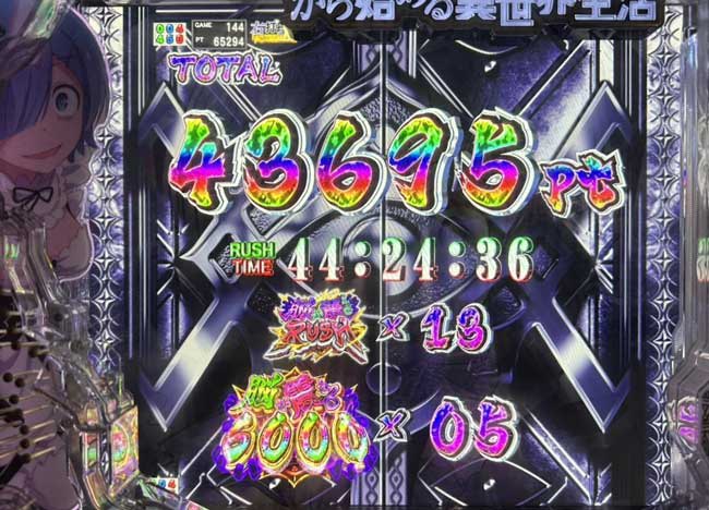eリゼロ鬼がかり2_リザルト画面