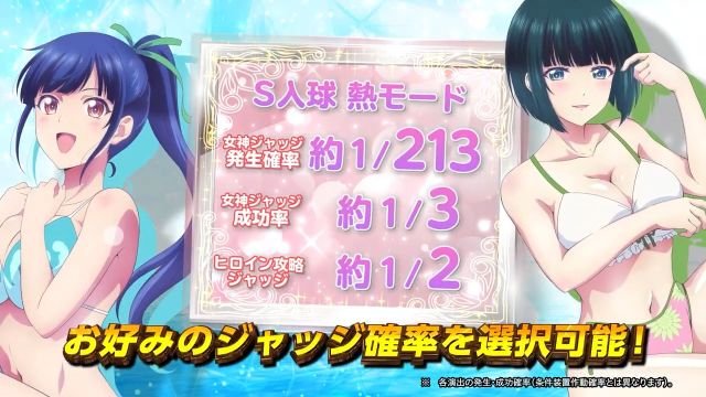 熱モード