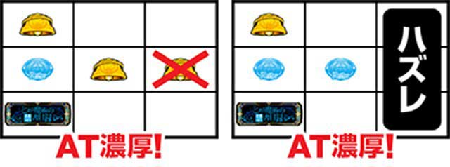 とある禁書目録2 演出