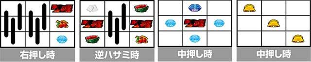 とある禁書目録2 演出