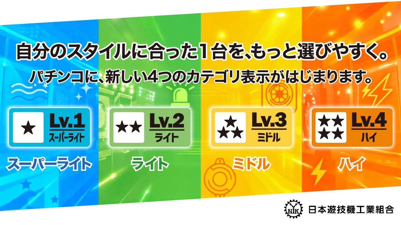 新カテゴリ4分類
