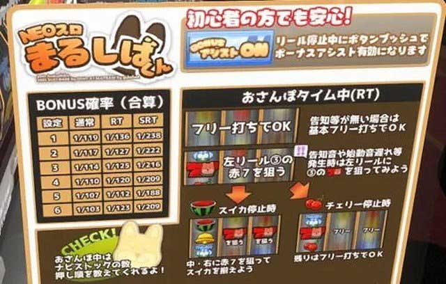 NEOスロまるしばくん クラウン レゾナイト VRパチスロ ネオスロ