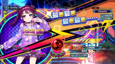 保留変化予告（赤）