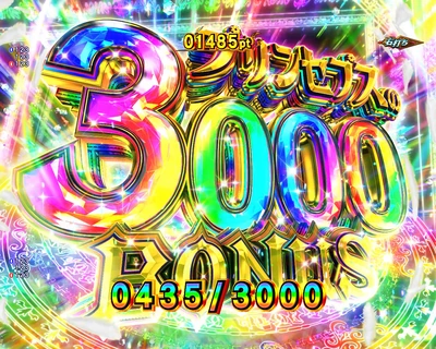 プリンセプスの3000BONUS