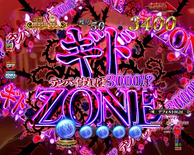 ギドZONE