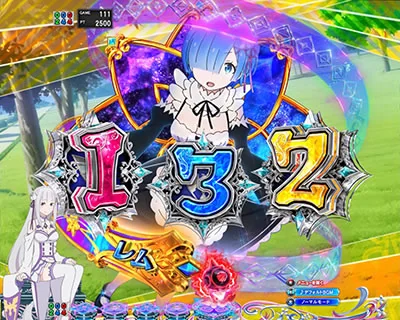保留変化