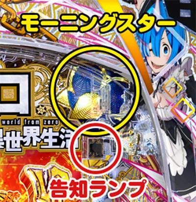 隠れ告知ランプ