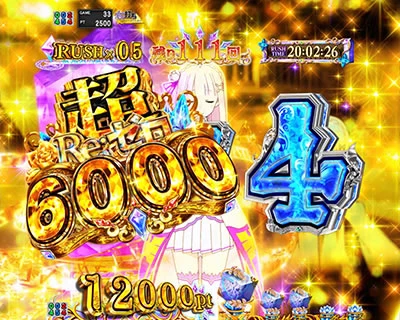 6000図柄接近予告