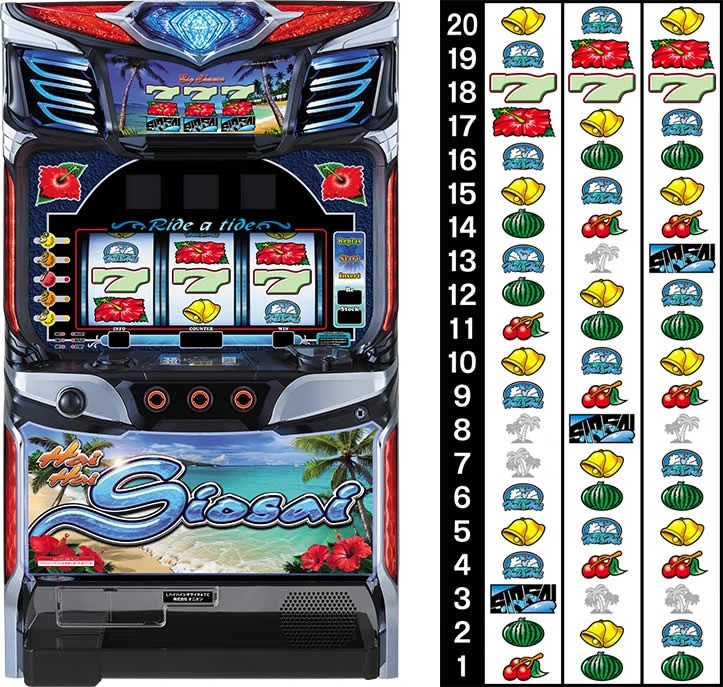 スマート沖スロ　ハイハイシオサイReの筐体とリール配列
