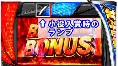 LED矛盾