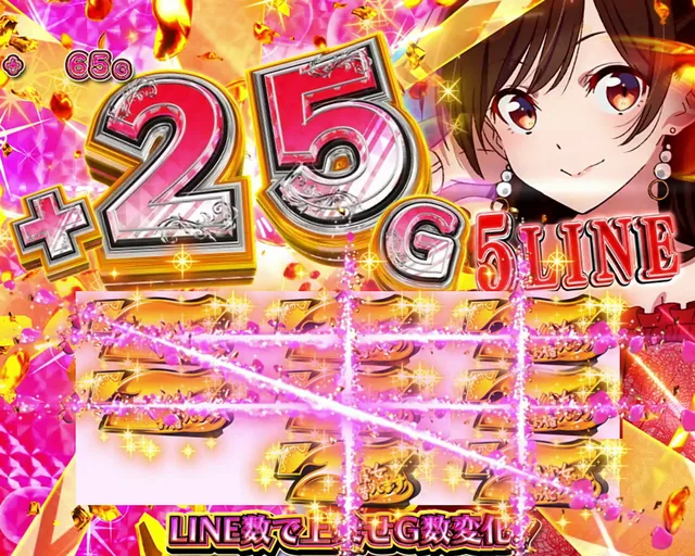 ライン数で上乗せゲーム数が変化