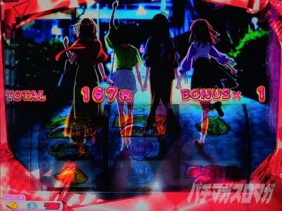 赤枠/設定2以上濃厚