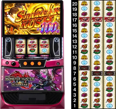 スマスロ<br>モンスターハンターライズ：<br>サンブレイクの筐体とリール配列