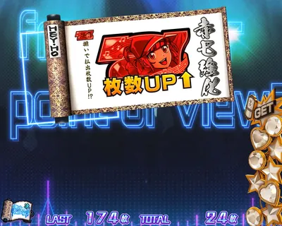 赤七強化