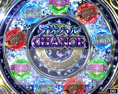 アオハルCHANCE 演出画面