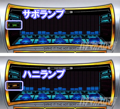 シェイクボーナストリガー その他の演出