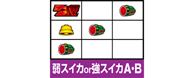 スマスロ北斗の拳　スイカ　小役の停止形(順押し赤7狙い時)