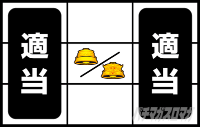 スマスロ北斗の拳　通常時の打ち方(中押し手順)