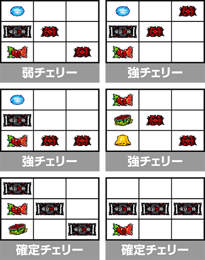 L 東京喰種 チェリーの停止形