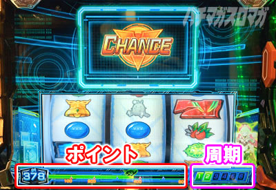 Lパチスロ 革命機ヴァルヴレイヴ2 スマスロヴヴヴ2　ポイント　周期　規定周期到達でCZへ突入